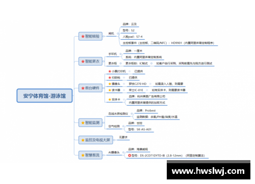 体育类国有企业有哪些？(体育企业是私营的多还是国企的多？)